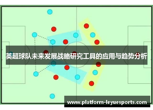 英超球队未来发展战略研究工具的应用与趋势分析