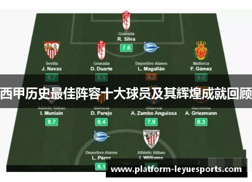 西甲历史最佳阵容十大球员及其辉煌成就回顾