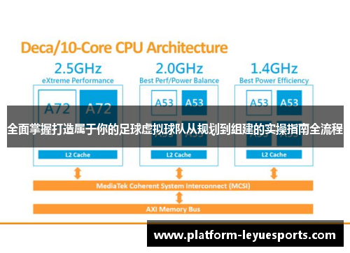 全面掌握打造属于你的足球虚拟球队从规划到组建的实操指南全流程