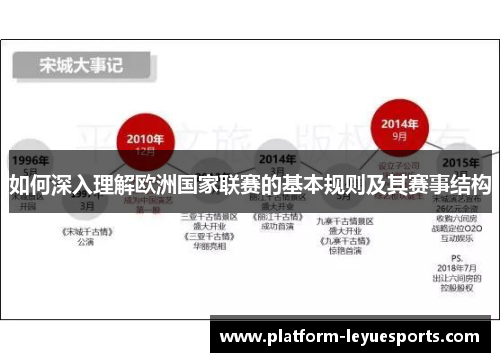 如何深入理解欧洲国家联赛的基本规则及其赛事结构 如何深入理解欧洲国家联赛的基本规则及其赛事结构