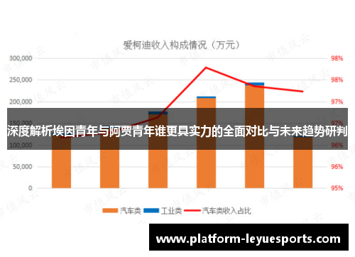 深度解析埃因青年与阿贾青年谁更具实力的全面对比与未来趋势研判