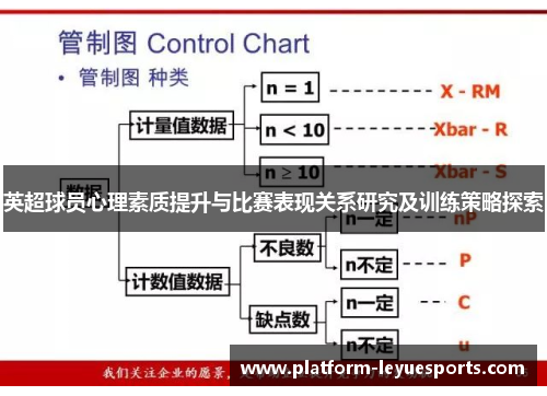 英超球员心理素质提升与比赛表现关系研究及训练策略探索