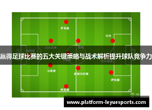 赢得足球比赛的五大关键策略与战术解析提升球队竞争力