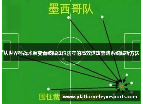 从世界杯战术演变看破解低位防守的高效进攻套路系统解析方法