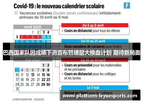 巴西国家队因成绩下滑宣布管理层大换血计划 期待新局面 巴西国家队因成绩下滑宣布管理层大换血计划 期待新局面